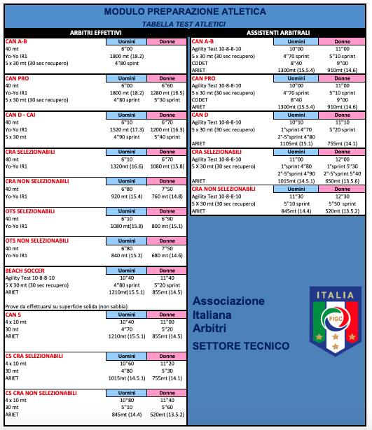 Schermata 2019-08-17 alle 18.34.50