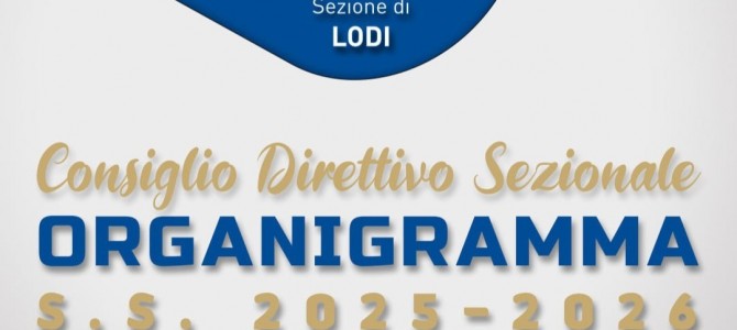 Raduni Precampionato degli Arbitri ed Assistenti CAN D